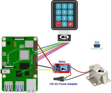 raspberry pi solenoid door lock